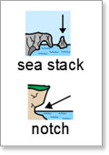 Geography-Coasts